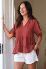 Ellery Top - Mandarin Collar Smock Top with Ladder Lace Insert Splicing in Rust